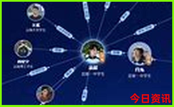 普者黑主要景点介绍