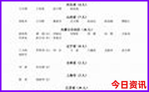 8月适合去恩施吗